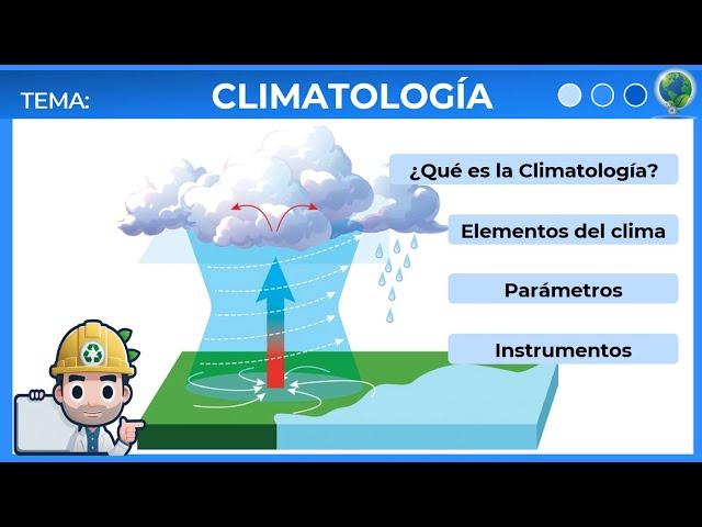  ¿Qué es la Climatología? | #climatologia