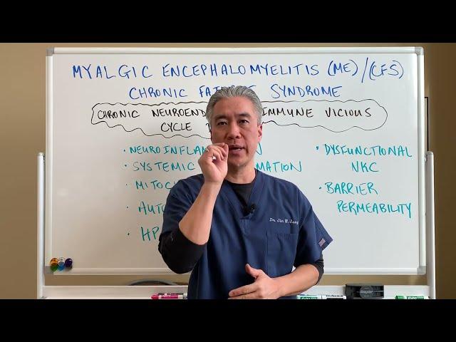 Myalgic Encephalomyelitis/Chronic Fatigue Syndrome (ME/CFS)