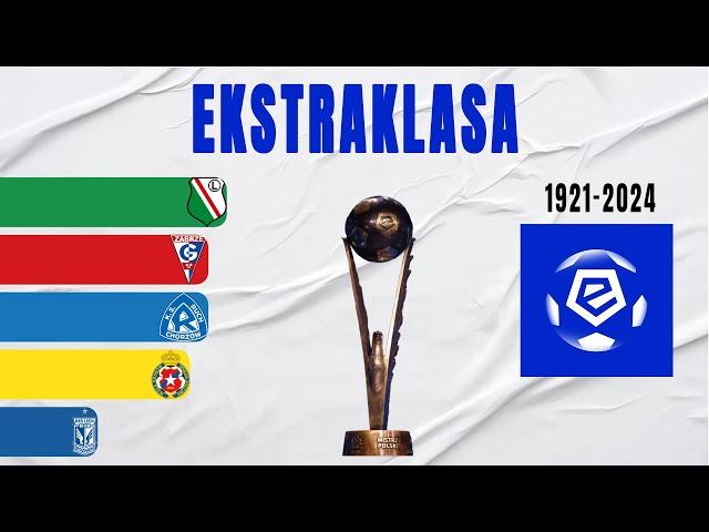 Polish Ekstraklasa All Winners (1921-2024) | Polish Champion