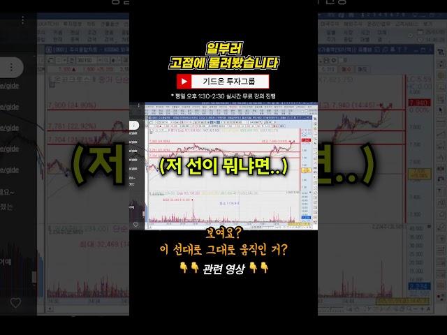 일부러 고점에 물려봤습니다ㅣ물린 종목 탈출법