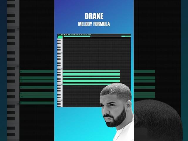 The SECRET to Drake's melodies  #midipack #darkloopkit #freeloopkit #flstudio21 #omnisphere