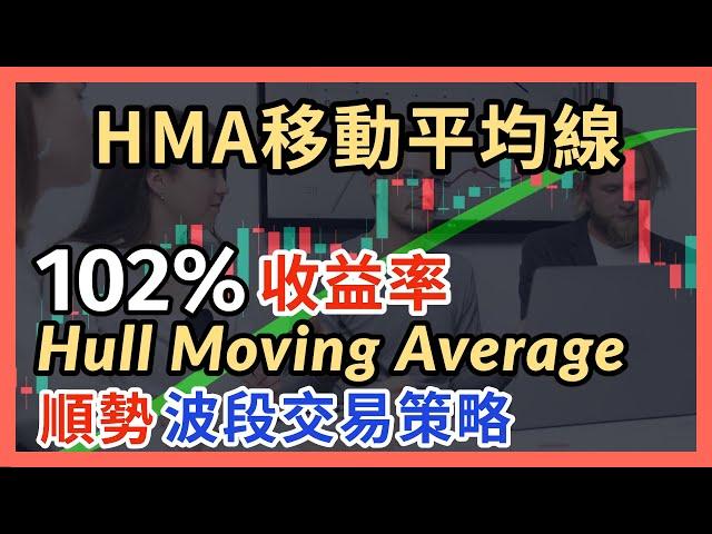 指標與策略｜HMA｜船型移動平均線交易策略｜收益率102%｜Hull moving average strategy｜赫爾移動平均線｜透過回測來展示這套順勢波段交易策略｜均线交易法｜均線