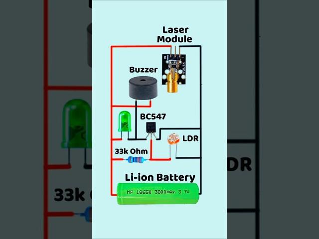 Home Laser Defense!