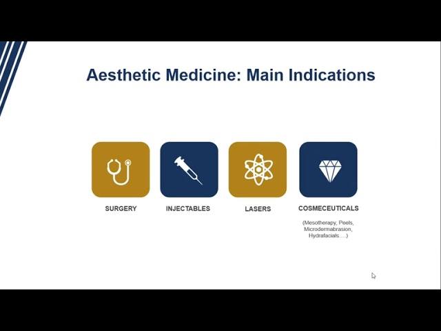 How to revamp your career with aesthetic medicine