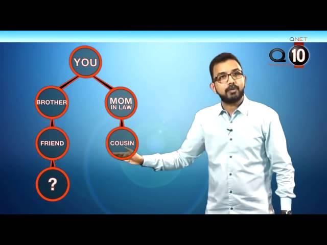 QNET Compensation Plan Financial Freedom