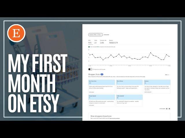 ️ my first month on etsy in 2023 // realistic results & tips for beginner etsy sellers 