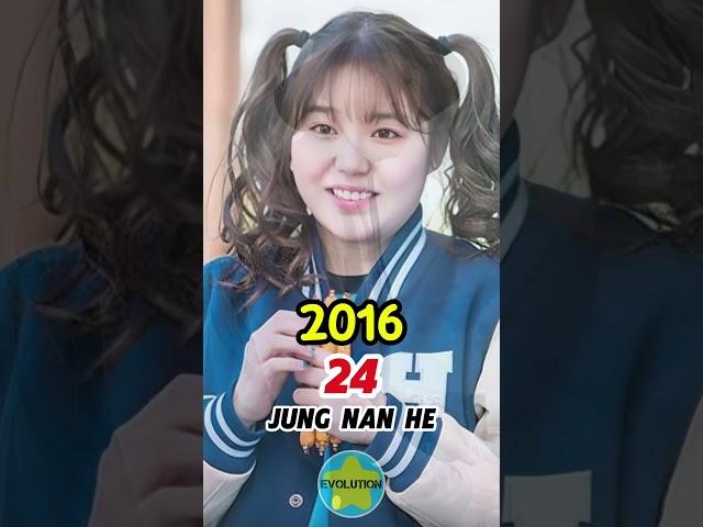 Weightlifting Fairy Kim Bok joo (2016) Cast Then and Now #shorts #kdrama