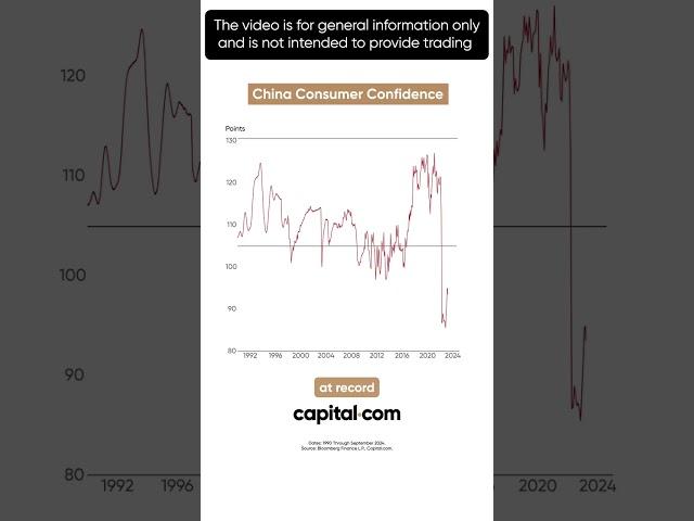 Michael Burry’s Big Bet on China: What’s Behind It?