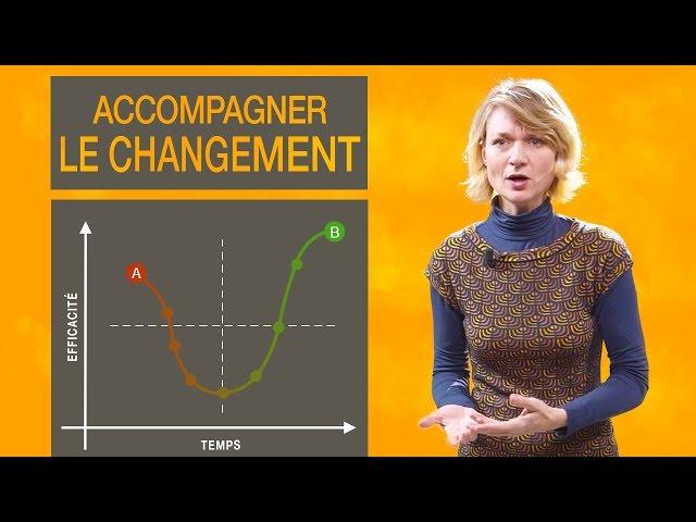 Comment piloter le changement : la courbe du changement