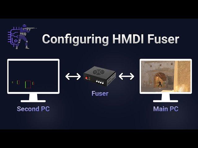 How to use HDMI Fuser for DMA cheats?