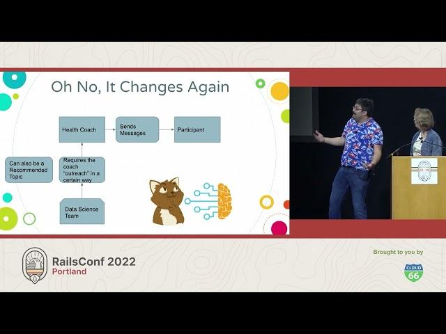 RailsConf 2022 - Ooops! You named it wrong. What now? by Ian Norris & Melissa Hunt Glickman