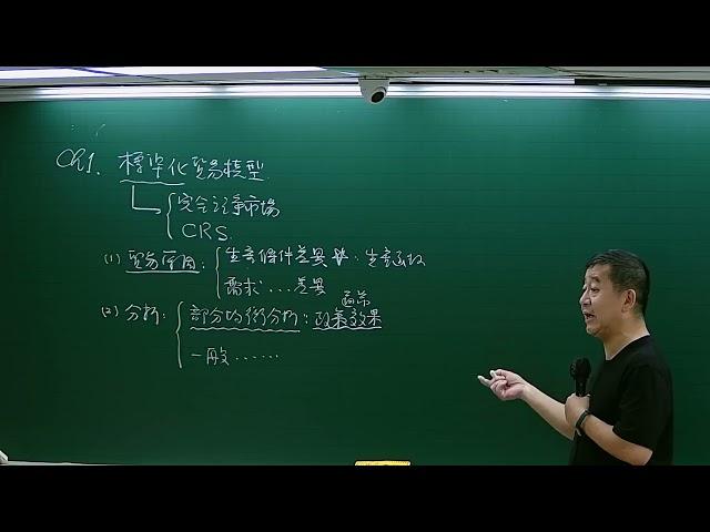 112高普總複習-國際經濟學-程瑋-超級函授(志光公職‧函授權威)