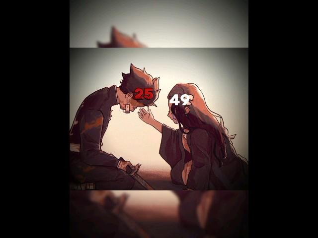 #TANJIRO X NEZUKO #demonslayer #anime