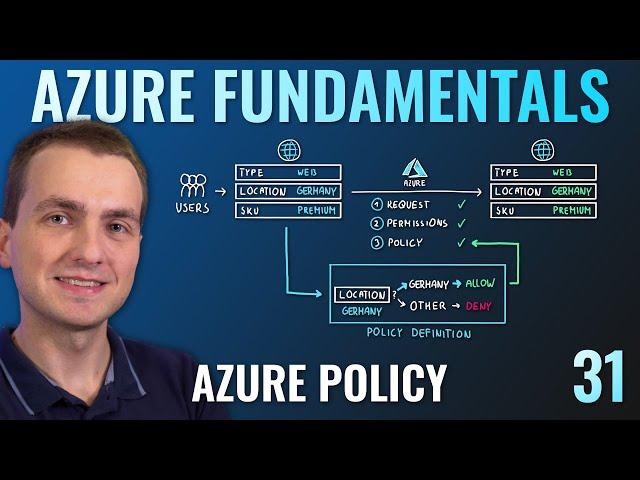 AZ-900 Episode 31 | Azure Policy