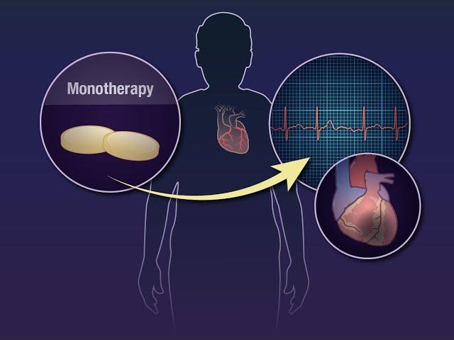 Antithrombosis for Atrial Fibrillation and Coronary Artery Disease | NEJM