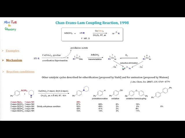 Chan Lam cross coupling reaction