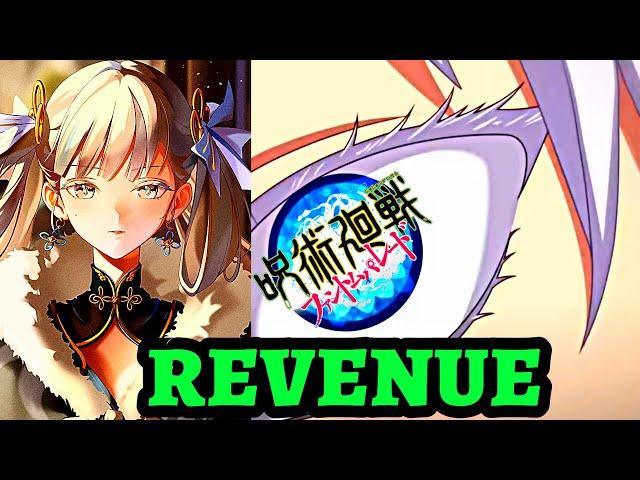 REVENUE OF JUNE JJK :PP  / WUTHERING WAVE AND MIHOYO GAME