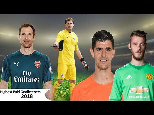 Top 10 Highest Paid Goalkeepers in the World 2018