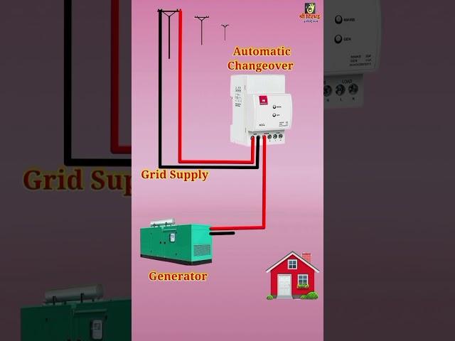 Automatic Changeover connection | Automatic Switch Changeover | Electrical | Wiring | connection