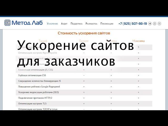 Ускорение сайтов для заказчиков