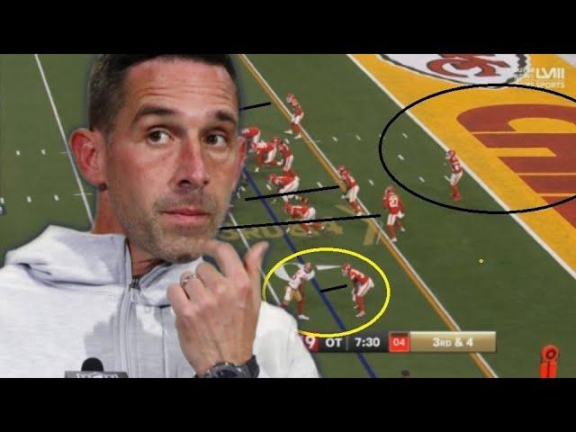 Film Study: Does Kyle Shanahan deserve Criticism for the San Francisco 49ers losing to the Chiefs