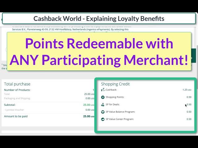 CASHBACK WORLD || Lyconet Shopping Benefits and Units Explained