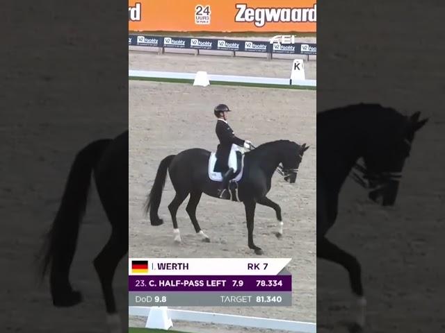 Isabell Werth & Wendy helping Germany to secure Dressage Team Gold   at #Paris2024