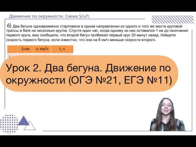 Урок 2.  Два бегуна. Движение по окружности. ОГЭ №21. ЕГЭ №21.