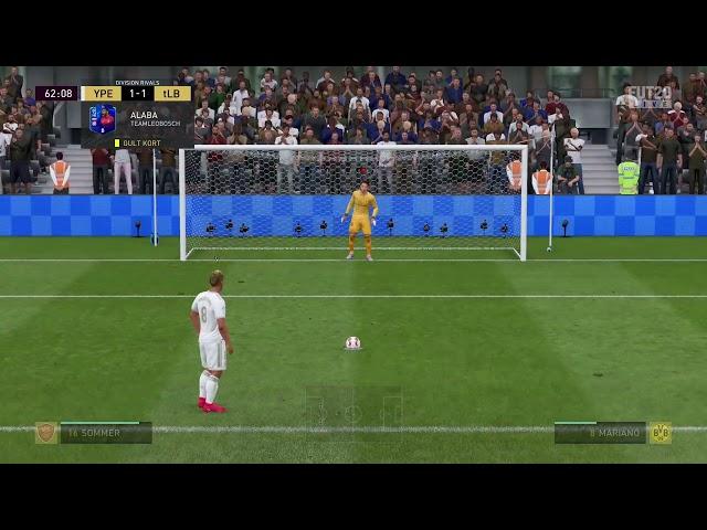 Yann Sommer Penalty Kick Save