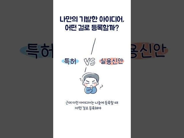 나만의 기발한 아이디어, 어떤 걸로 등록할까?