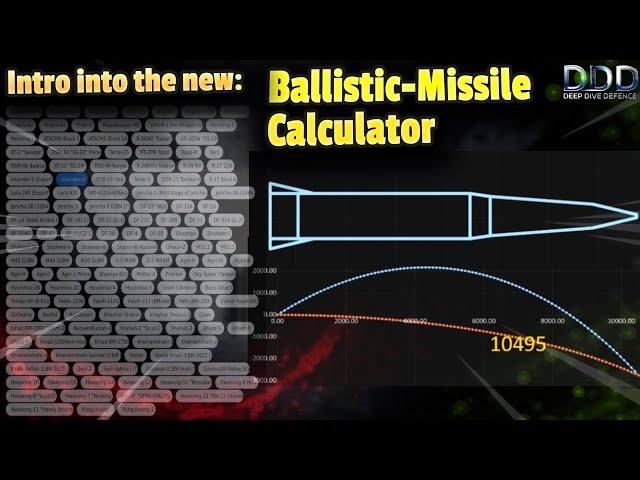 Design your own missile: Ballistic-Missile-Calculator