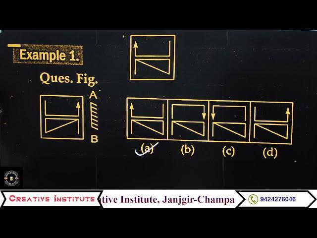 navoday revision class 1 reasoning complete revision