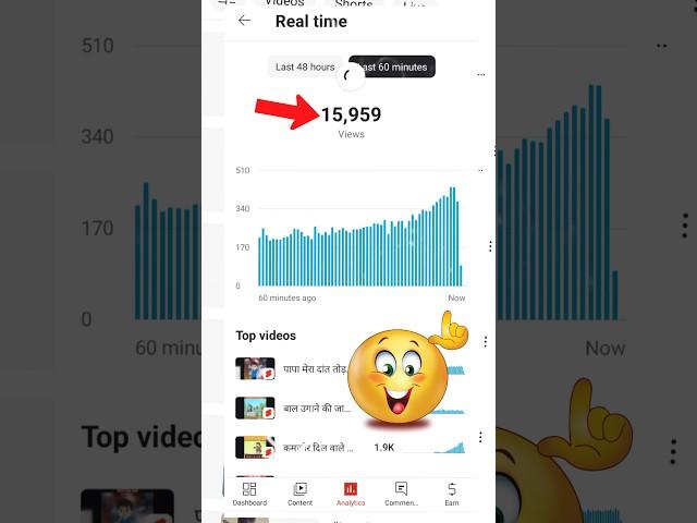 How To Grow New YouTube Channel  | how to grow youtube channel‼️#youtubegrowth #shorts