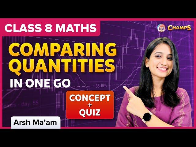 Comparing Quantities | Full Chapter Explanation - Concept + Quiz | Class 8 | Maths | BYJU'S