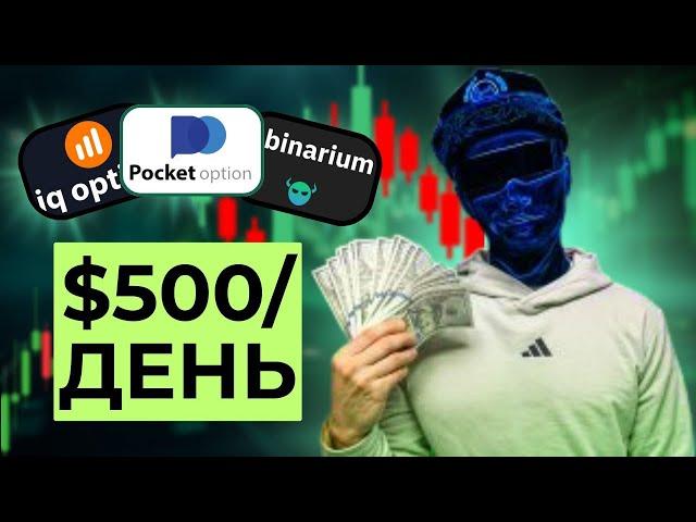 ТОП БРОКЕРЫ БИНАРНЫХ ОПЦИОНОВ ДЛЯ НОВИЧКОВ! где торговать бинарными опционами в 2025?