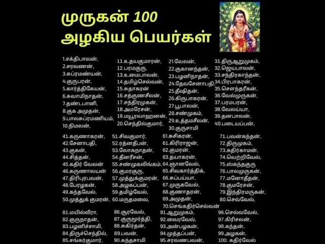 #முருகன் #murugandevotes #முருகனின் பெயர்கள் #lordmurugan