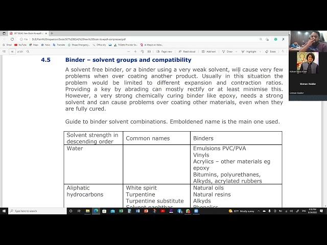 Paint Constituents & Basic Technology Chapter No. 4 (Part 3)