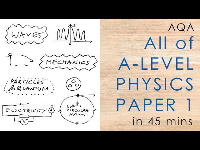 All of PAPER 1 in 45 mins - A-level Physics (AQA)