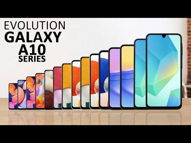 Samsung Galaxy A10 Evolution