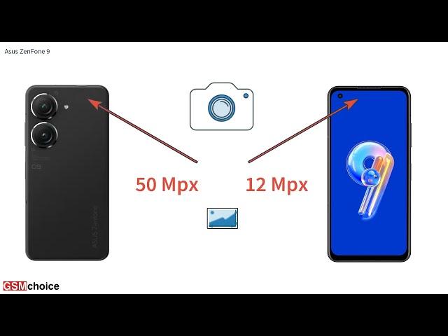 ASUS Zenfone 9 - quick specification overview by GSMchoice.com