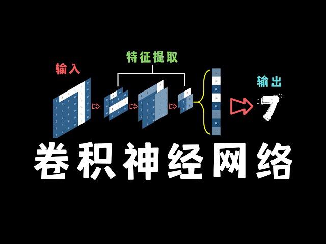 【数之道 08】走进"卷积神经网络"，了解图像识别背后的原理