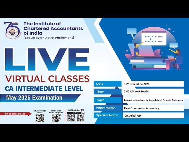 Intermediate Paper 1:AA | Topic: Accounting Standards for Consolidated...| Session 1 | 11 Dec, 2024