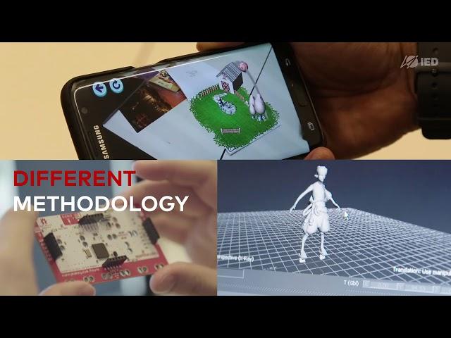 Design your future | Mudra Education