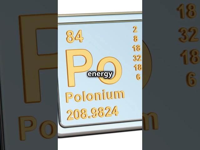 Polonium: Powering the Future with Adaptive Energy Systems