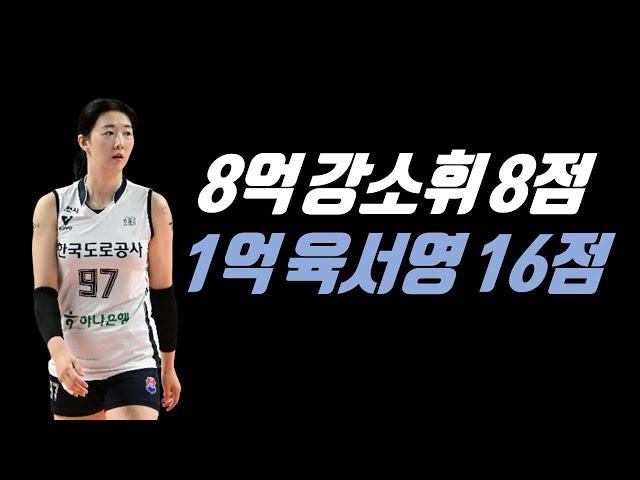 IBK기업은행, 정관장과 31일 운명의 맞대결, Megawati, pertikaian naas pada 31 Desember