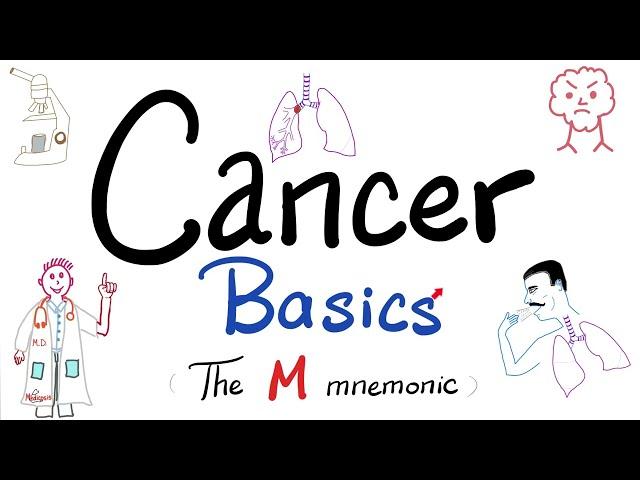 What is Cancer ️ ? What is Tumor (Neoplasia)?| Mnemonic | Benign vs Malignant |Oncology Basics‍️