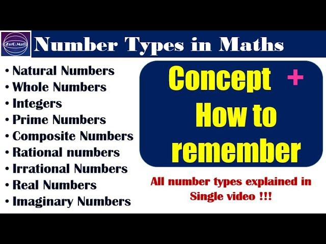 What are the types of numbers | real vs imaginary | rational & irrational | Zero Math