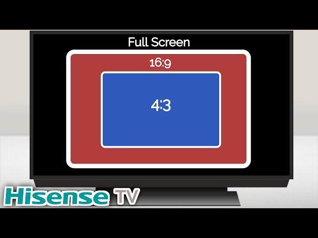 Hisense Smart TV: How to Adjust Screen Size to Full Screen