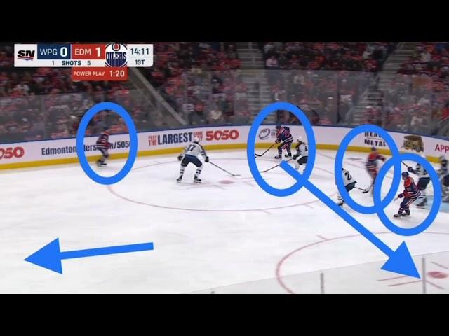 The Bouch Bomb - breaking down the Oilers PP against the Winnipeg Jets