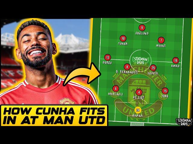 How Matheus Cunha Will Fit In To Ruben Amorim’s Manchester United